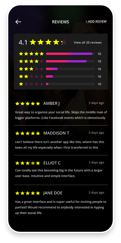 Party App Mobile App Rating